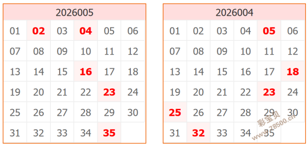 神秘禁地,解锁,错误背后的,大发彩票会员登录入口,dafa大发彩票官网,大发彩票dafa
