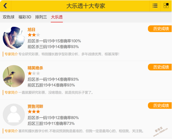 露西娅,彩票,期最大遗漏,大发彩票会员登录入口,dafa大发彩票官网,大发彩票dafa