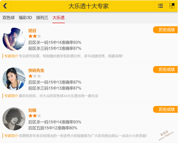 双色球秘籍,期独家攻略,蓝组合,大发彩票会员登录入口,dafa大发彩票官网,大发彩票dafa