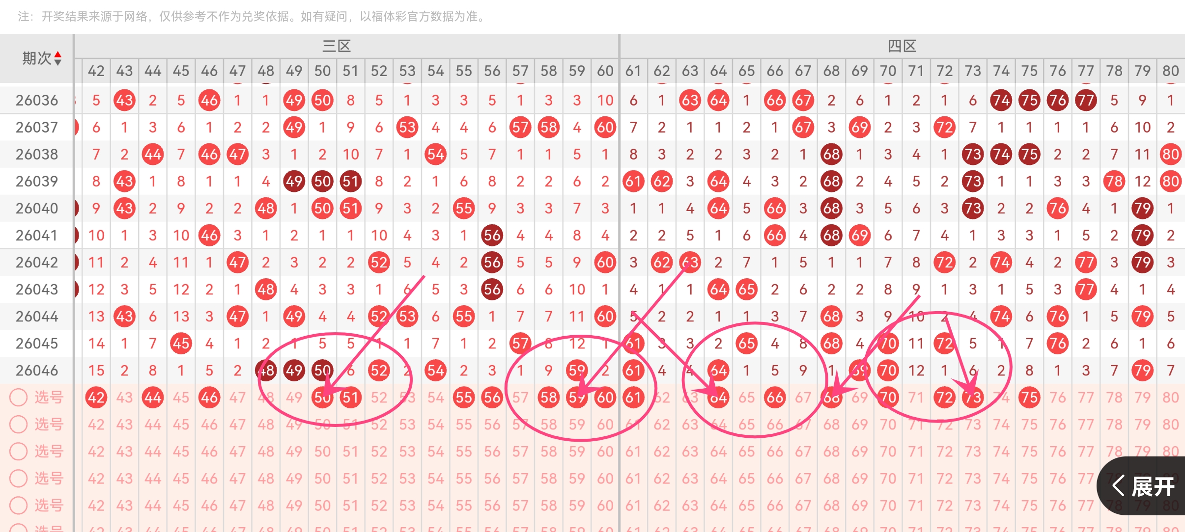 排列三,期号专家质,合分析推荐,大发彩票会员登录入口,dafa大发彩票官网,大发彩票dafa
