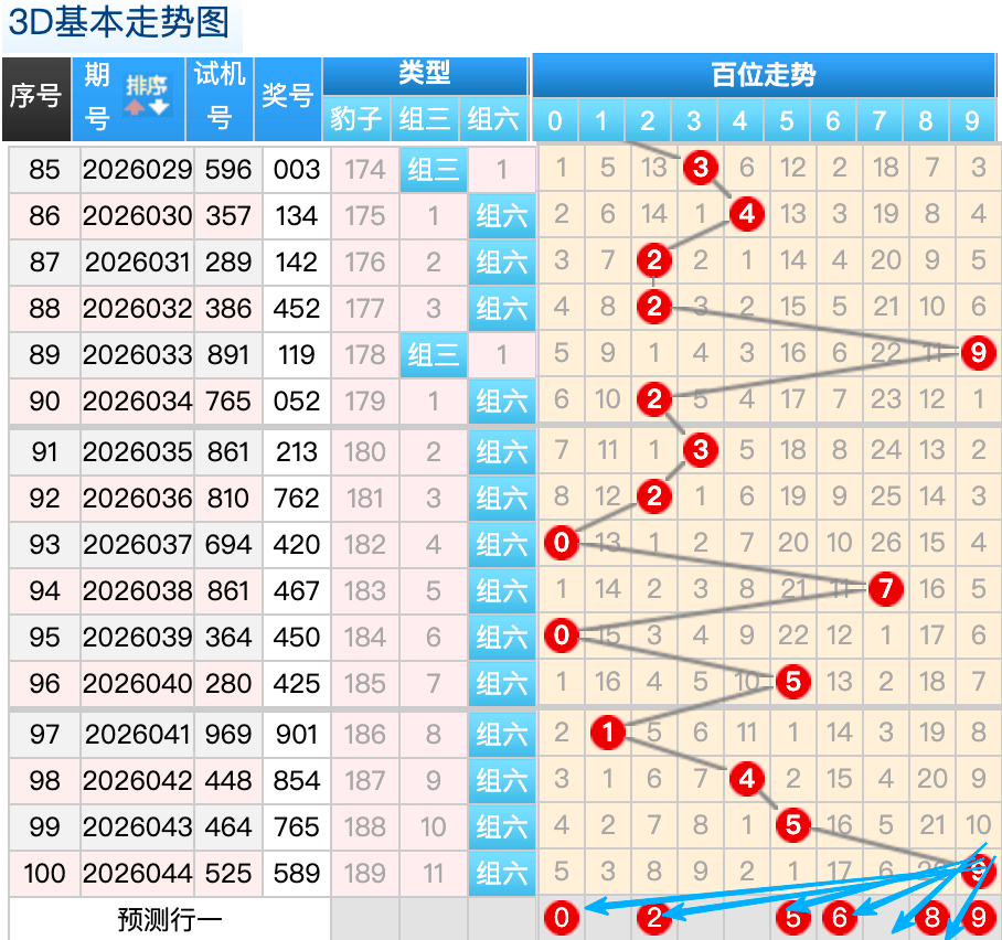 东方花琦预,期大乐透专,家质合推荐,大发彩票会员登录入口,dafa大发彩票官网,大发彩票dafa