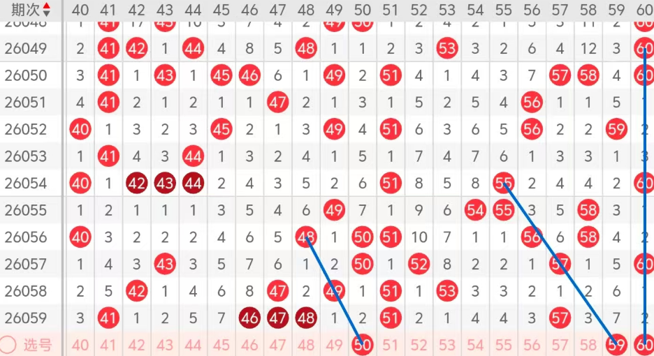 大乐透,期专家推荐,质合分析前,大发彩票会员登录入口,dafa大发彩票官网,大发彩票dafa