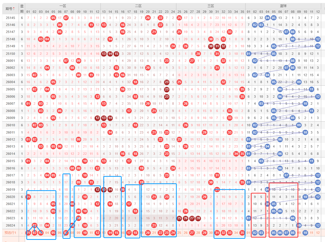 排列三第,期独胆推荐,专家质合分,大发彩票会员登录入口,dafa大发彩票官网,大发彩票dafa