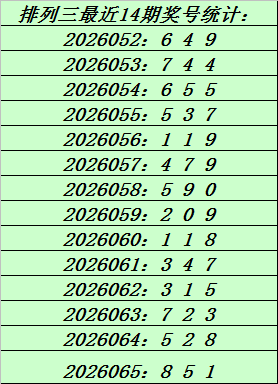 大乐透,期专家推荐,双色球蓝号,大发彩票会员登录入口,dafa大发彩票官网,大发彩票dafa