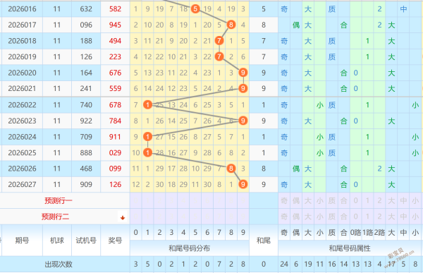 白发智慧预,体彩排列,期精选组选,大发彩票会员登录入口,dafa大发彩票官网,大发彩票dafa