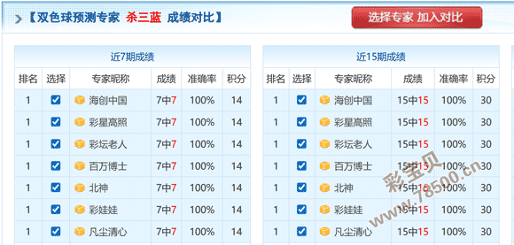 金莱排列,专家大数跨,度推荐,大发彩票会员登录入口,dafa大发彩票官网,大发彩票dafa