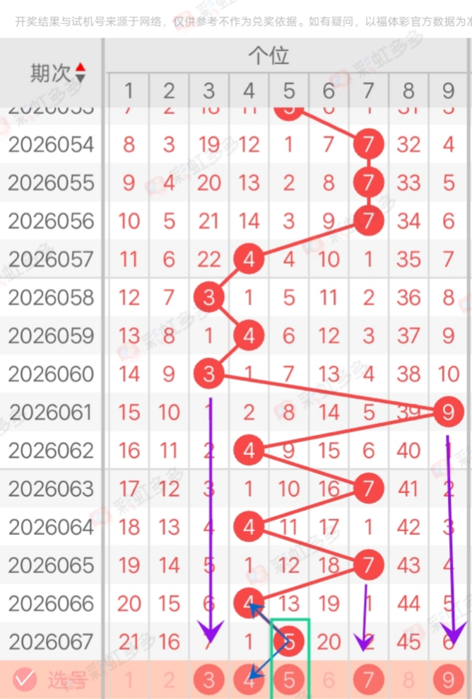 期大乐透专,家推荐,最准质合分,大发彩票会员登录入口,dafa大发彩票官网,大发彩票dafa