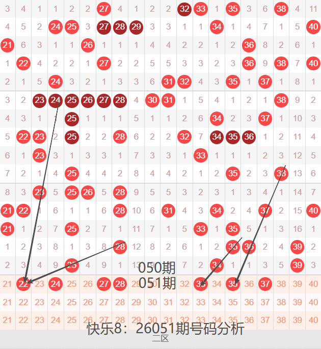 期专家质合,分析,定位推荐,大发彩票会员登录入口,dafa大发彩票官网,大发彩票dafa