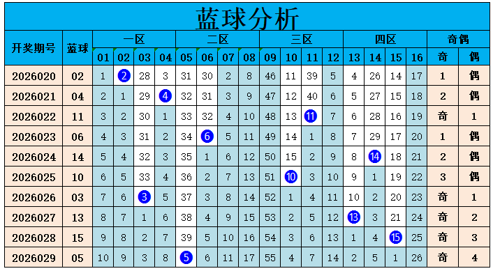 金年顺双色,龙头预测,单选一码,大发彩票会员登录入口,dafa大发彩票官网,大发彩票dafa