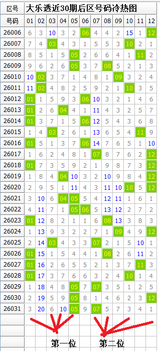 期专家质合,分析,定位推荐,大发彩票会员登录入口,dafa大发彩票官网,大发彩票dafa