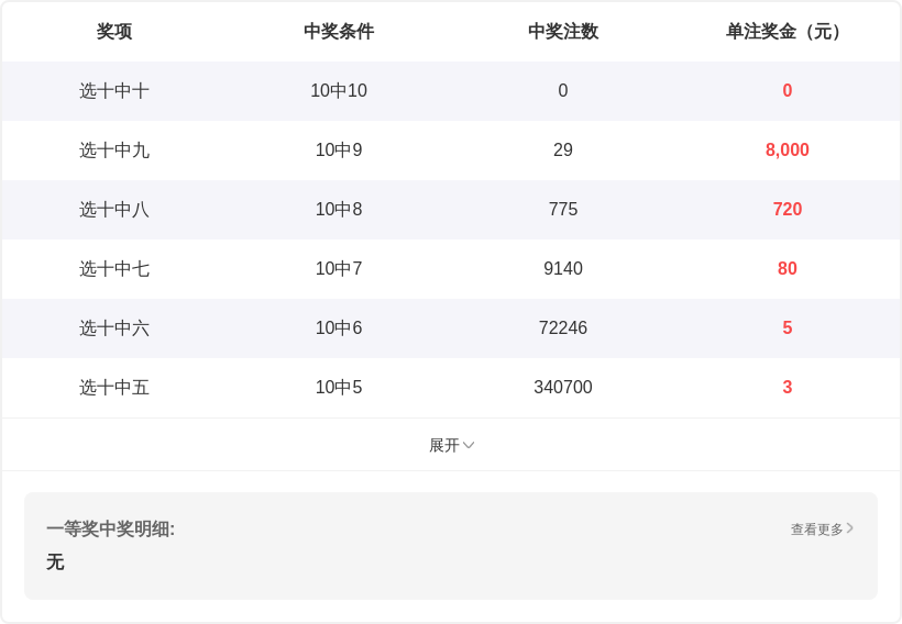 期福彩,选号,专家质合分,大发彩票会员登录入口,dafa大发彩票官网,大发彩票dafa