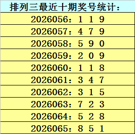 大乐透,期专家质合,分析推荐,大发彩票会员登录入口,dafa大发彩票官网,大发彩票dafa
