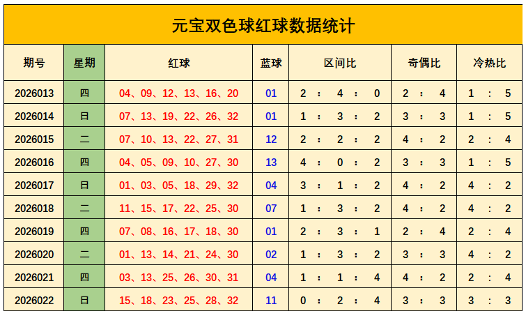 福哥快乐,期解析,专家质合分,大发彩票会员登录入口,dafa大发彩票官网,大发彩票dafa