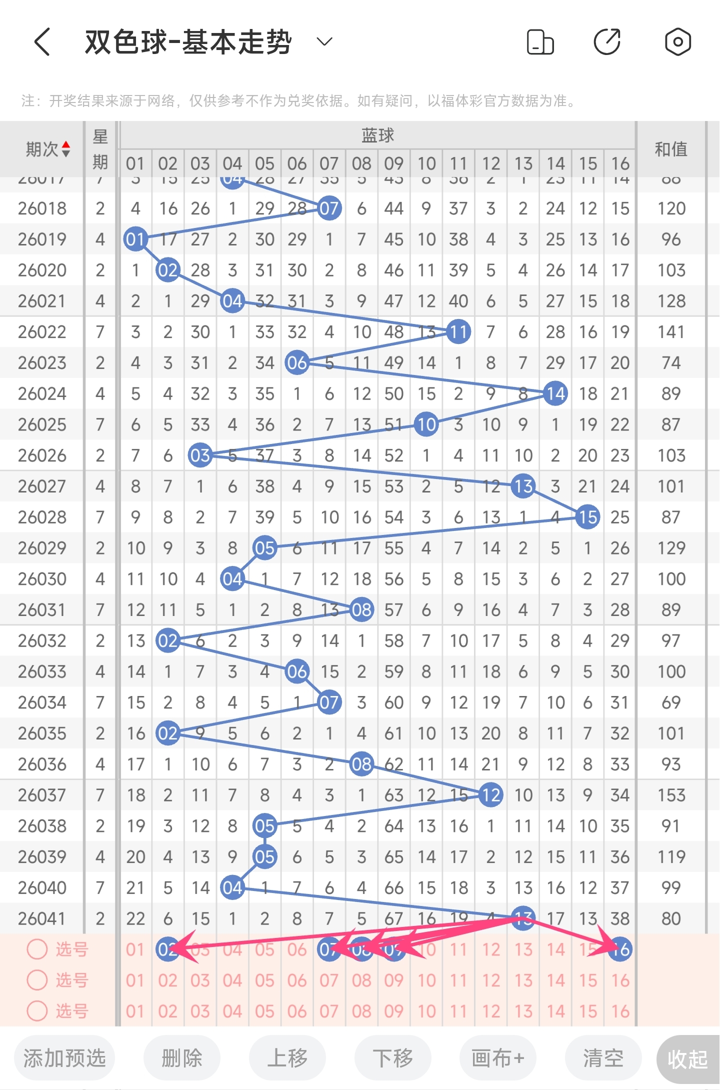 期大乐透专,家推荐,胆拖投注质,大发彩票会员登录入口,dafa大发彩票官网,大发彩票dafa