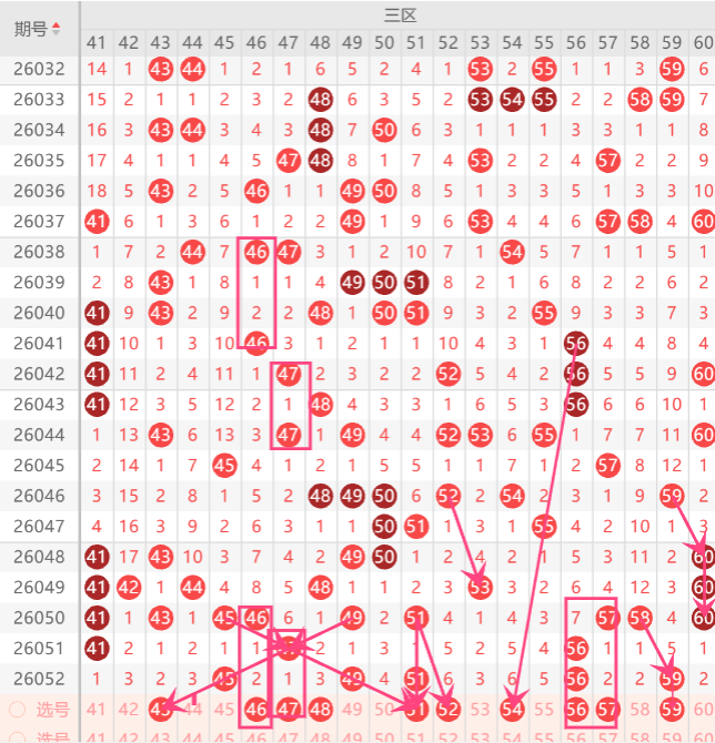 排列五,期七爷推荐,路质合分析,大发彩票会员登录入口,dafa大发彩票官网,大发彩票dafa