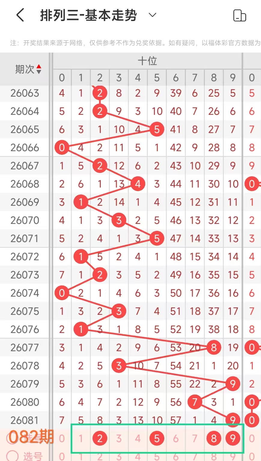 大乐透,期专家推荐,后区一奇一,大发彩票会员登录入口,dafa大发彩票官网,大发彩票dafa