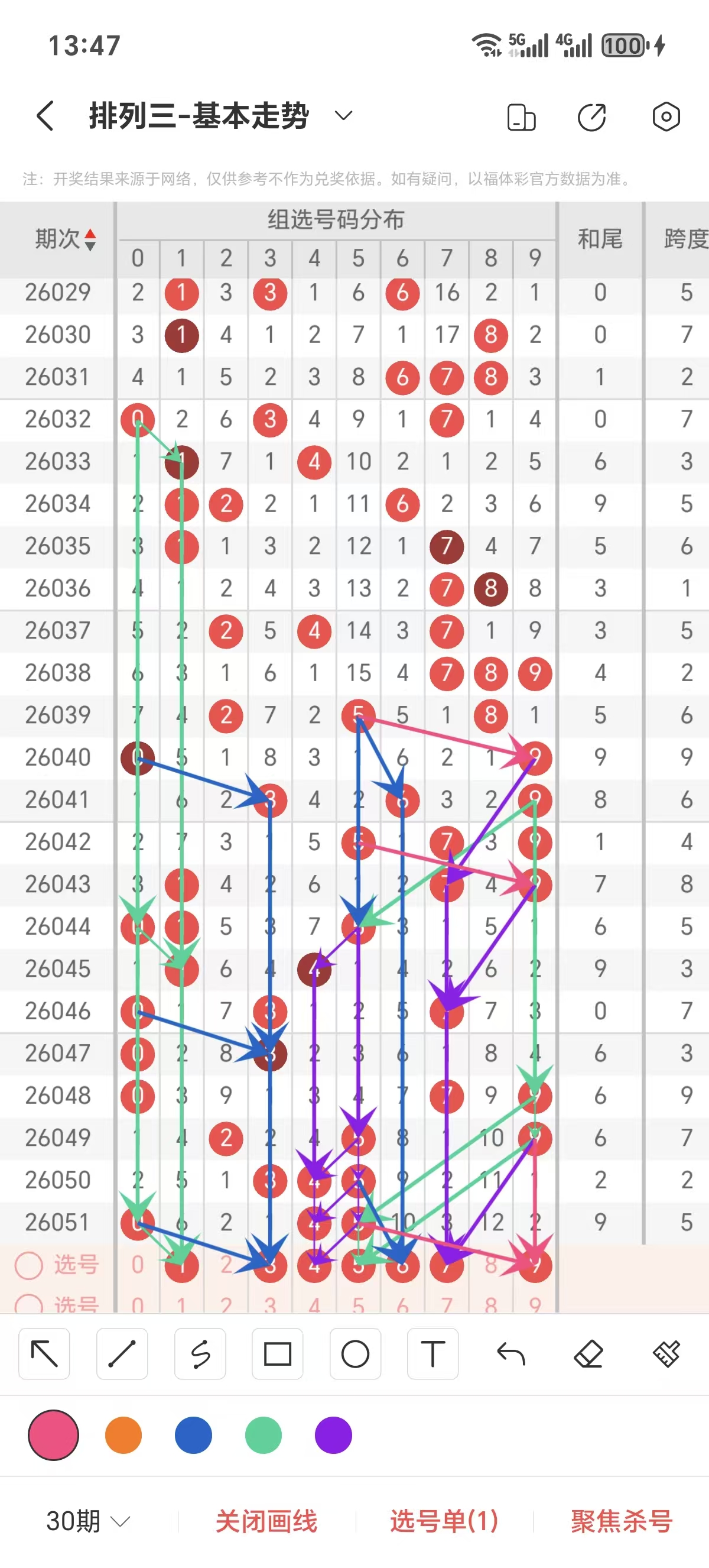 福彩,期专家推荐,包号预测及,大发彩票会员登录入口,dafa大发彩票官网,大发彩票dafa