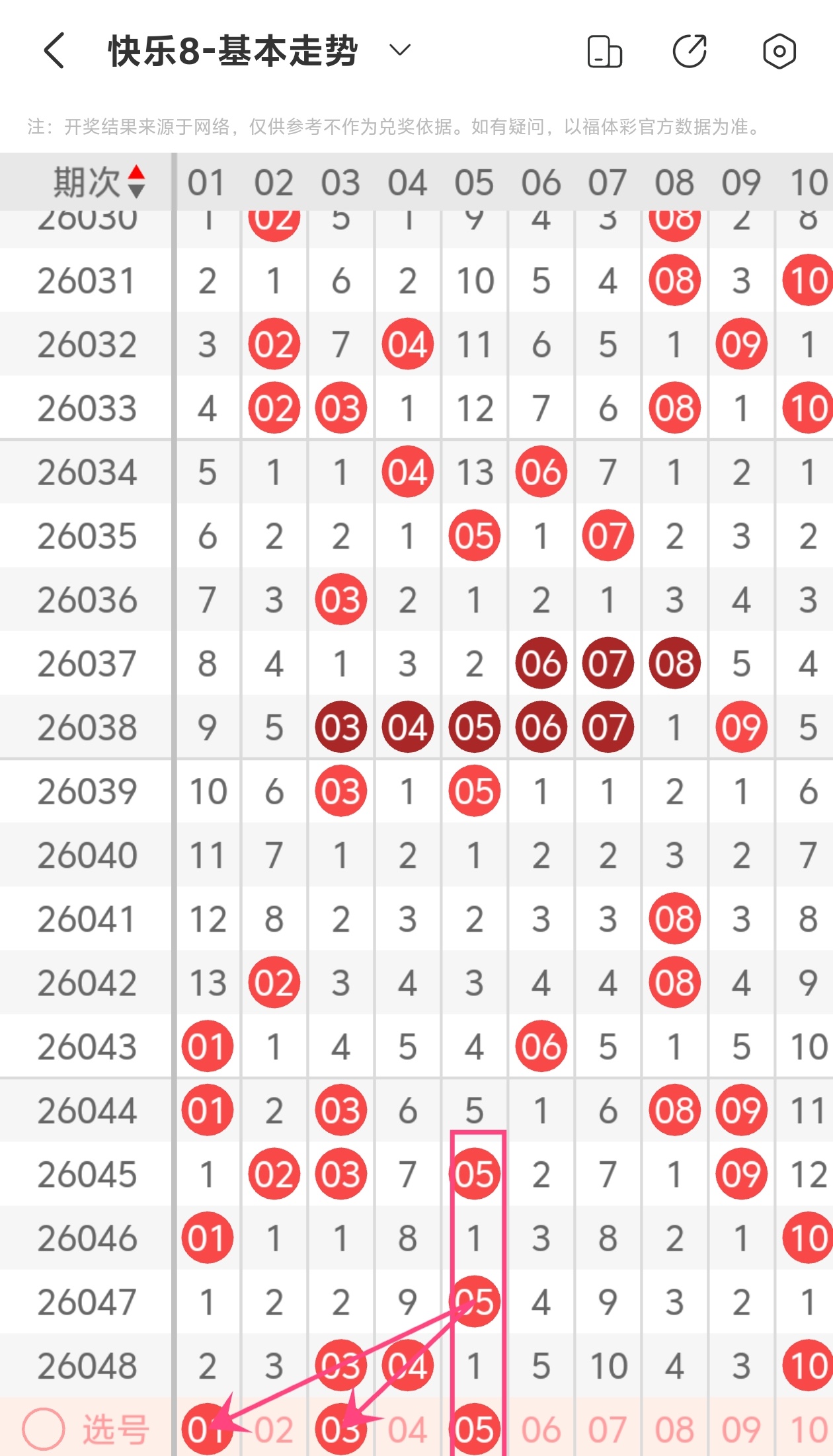石浩解析大,乐透,专家复式推,大发彩票会员登录入口,dafa大发彩票官网,大发彩票dafa