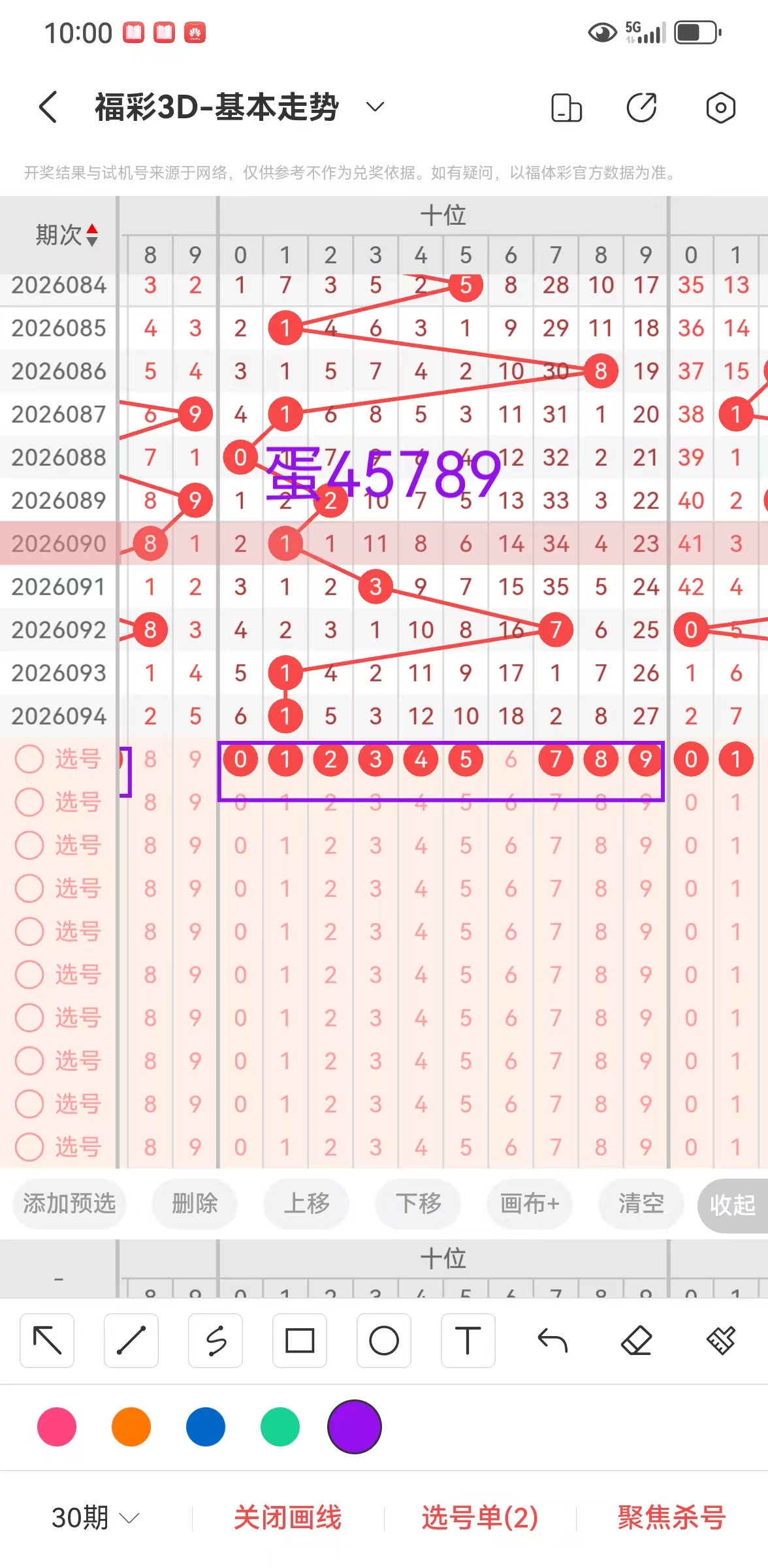 双色球预测,专家质合分,析推荐前区,大发彩票会员登录入口,dafa大发彩票官网,大发彩票dafa
