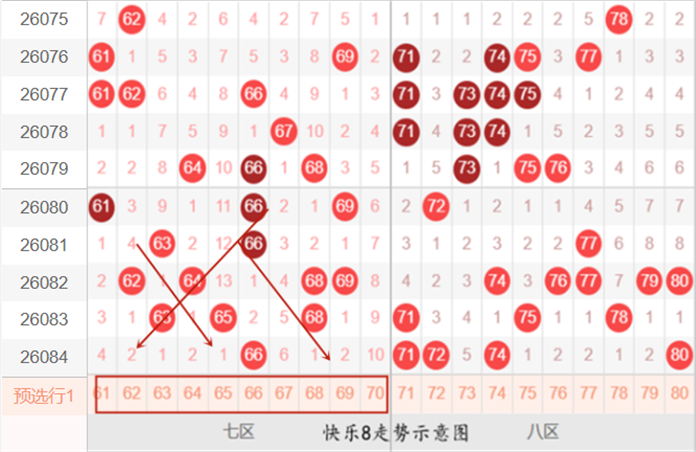 白姐排列三,期预测,路号码必出,大发彩票会员登录入口,dafa大发彩票官网,大发彩票dafa