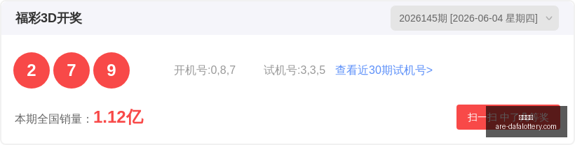 推荐,七星彩攻略,期号码预测,大发彩票官网,大发彩票安全提示,大发彩票避坑要点,大发彩票平台分析,大发彩票玩法指南