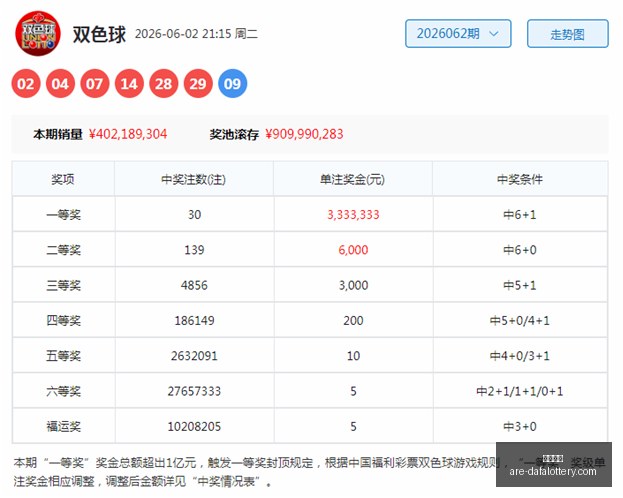 马姐大乐透,期攻略,后区两码精,大发彩票官网,大发彩票安全提示,大发彩票避坑要点,大发彩票平台分析,大发彩票玩法指南