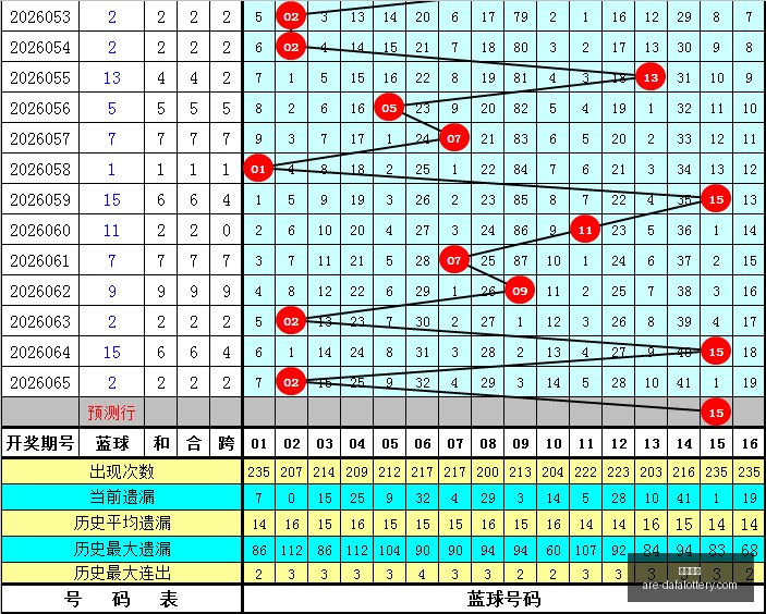 年财宝来排,列三期字谜,解析,大发彩票官网,大发彩票安全提示,大发彩票避坑要点,大发彩票平台分析,大发彩票玩法指南