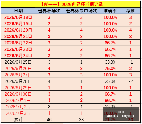 大发彩票大,发彩票官网,数据冲到,大发彩票官网,大发彩票安全提示,大发彩票避坑要点,大发彩票平台分析,大发彩票玩法指南