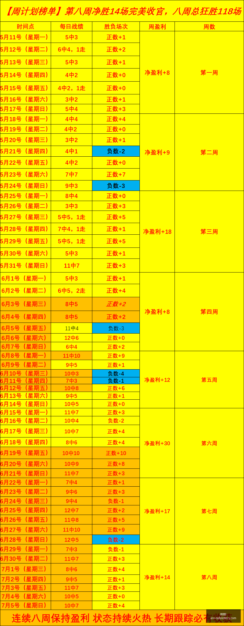 大发彩票,大发彩票官网,大发彩票安全提示,大发彩票官网,大发彩票安全提示,大发彩票避坑要点,大发彩票平台分析,大发彩票玩法指南