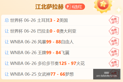 大发彩票大,发彩票官网,数据冲到,大发彩票官网,大发彩票安全提示,大发彩票避坑要点,大发彩票平台分析,大发彩票玩法指南