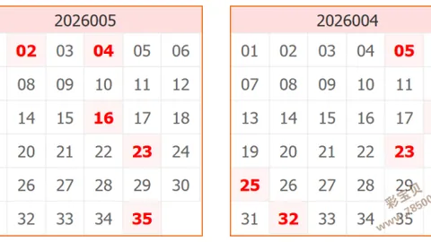 【龙谷秘境】双色球2026年第014期绝密预测：12红球+2蓝球，顶尖高手倾囊相授！