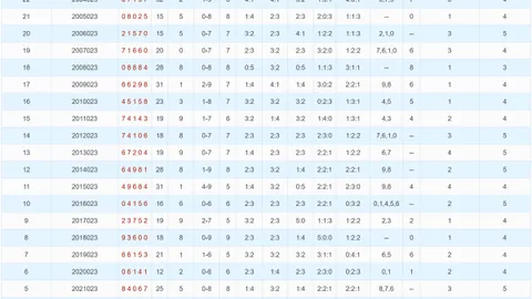 【幸运之塔】双色球2026015独家揭秘：精准锁定龙头凤尾，必中秘码09 & 16！