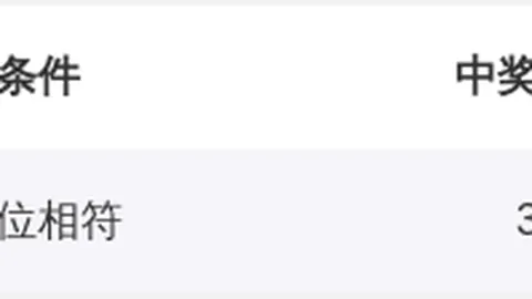 东方花琦预测2026049期大乐透专家质合推荐：前区十码14