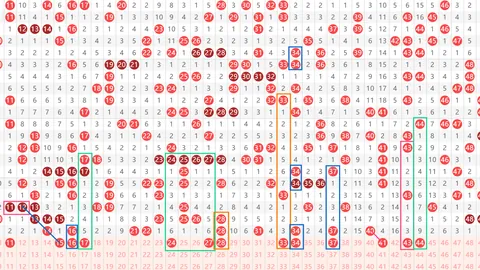 福彩3D 2026056期专家预测：胆码67分析推荐