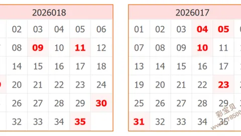 体彩排列三052期专家精准预测，胆码推荐助您购彩坚持