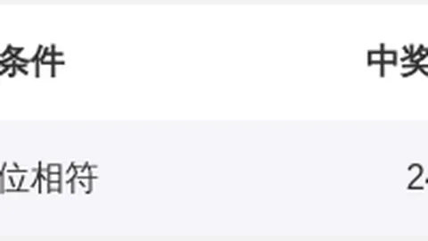 大乐透26023期专家推荐：定胆小子前区三胆09 29 35