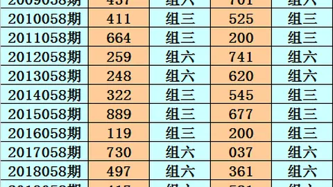 【独家揭秘】老二婶精准预测：大乐透前区20码必中秘籍，最新策略大放送！