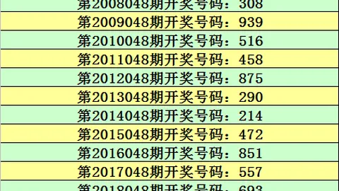 大乐透2026064期专家推荐字谜分析