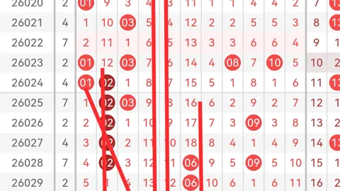 福彩3D第26064期专家推荐杀四码，定位选号技巧分享