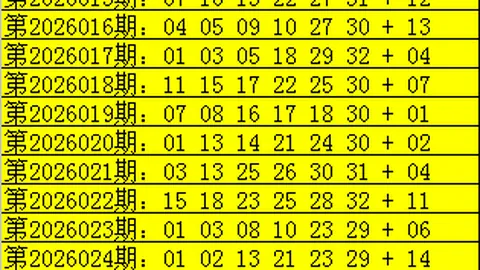 26033期双色球红球胆码专家质合分析推荐