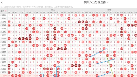 福彩3D第2026070期和值预测 胆码推荐