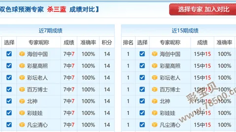 金莱排列3第054期：专家大数跨度推荐