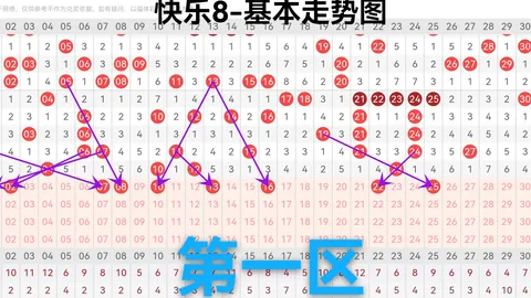 排列三26055期小丽分析：专家推荐胆拖组合，期号大奖聚焦
