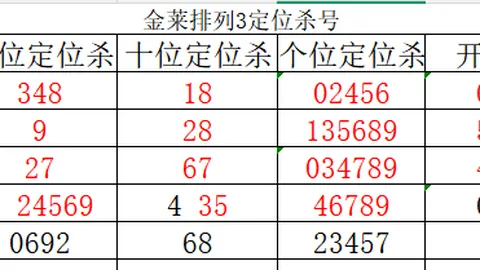 易顶天排列三2026060期解析：小号预测热门，全小组合需关