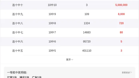 2026089期排列三专家推荐质合分析前区十码