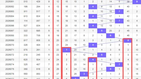 [运河奇才揭秘]福彩3D 2026年第035期独家攻略，复试神预测，多期中奖秘籍大公开！