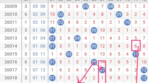 【彩市传奇】老翁智慧第26期双色球攻略：复式8+2精选，冲刺大奖盛宴！