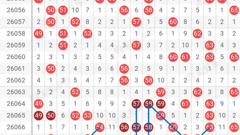 26027期双色球专家推荐：红蓝球号码分析及预测