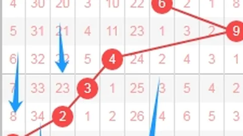 排列5第26067期专家号码推荐：质合分析前区十码