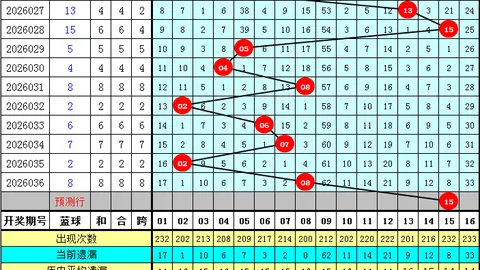 排列三第104期走势：百位十位个位全拆解、细节藏惊喜